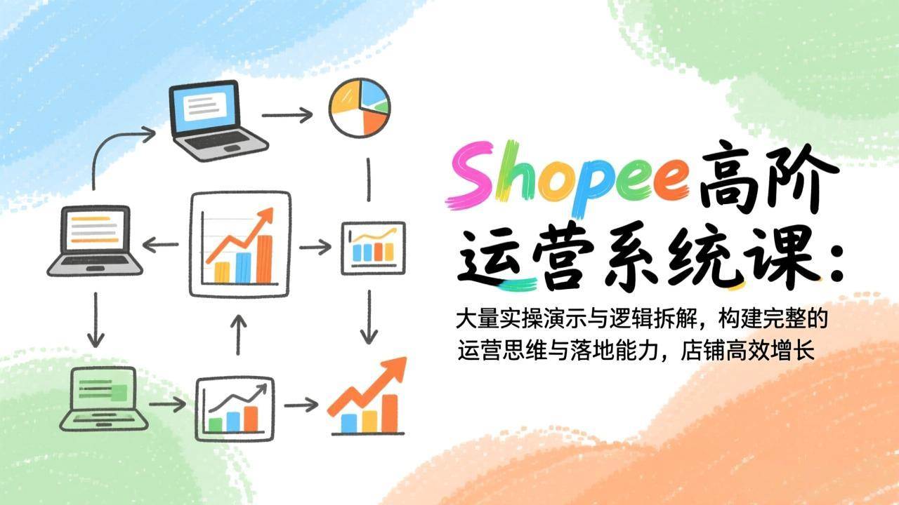 （17124期）Shopee高阶运营系统课：大量实操演示与逻辑拆解，构建完整的运营思维与落地能力，店铺高效增长_菜菜笔记