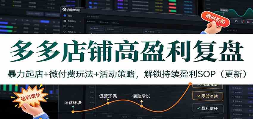 多多店铺高盈利复盘：暴力起店+微付费玩法+活动策略，解锁持续盈利SOP（更新）_菜菜笔记