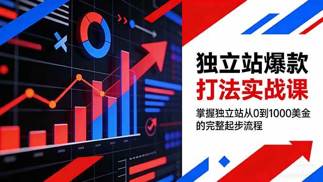 （17322期）独立站爆款打法实战课，掌握独立站从0到1000美金的完整起步流程_菜菜笔记