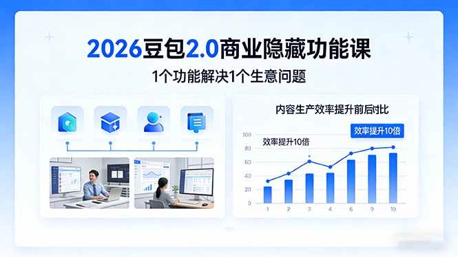 （17452期）2026豆包2.0商业隐藏功能课，1个功能解决1个生意问题，内容生产效率提升10倍_菜菜笔记