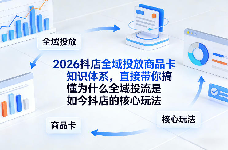 2026抖店全域投放商品卡知识体系，直接带你搞懂为什么全域投流是如今抖店的核心玩法_菜菜笔记