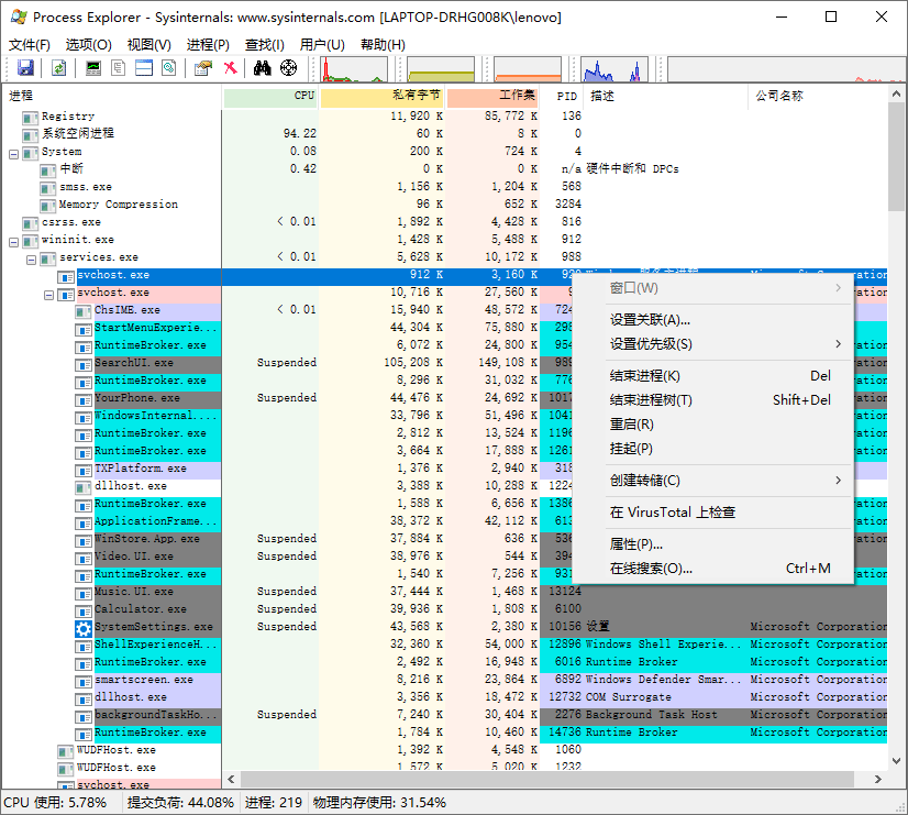 Process Explorer v17.1汉化版_菜菜笔记