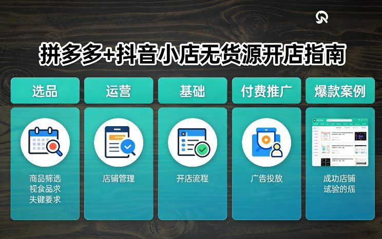 拼多多+抖音小店无货源开店，包括：选品、运营、基础、付费推广、爆款案例等(更新26年3月)_菜菜笔记